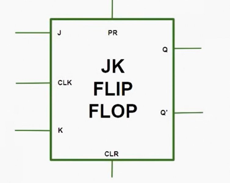 JK flip flop