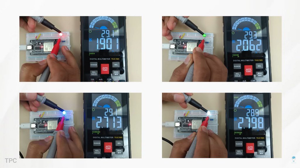 Measured forward voltage drop across different LED colors