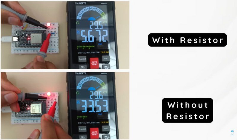 Measured current through the LED with and without resistor